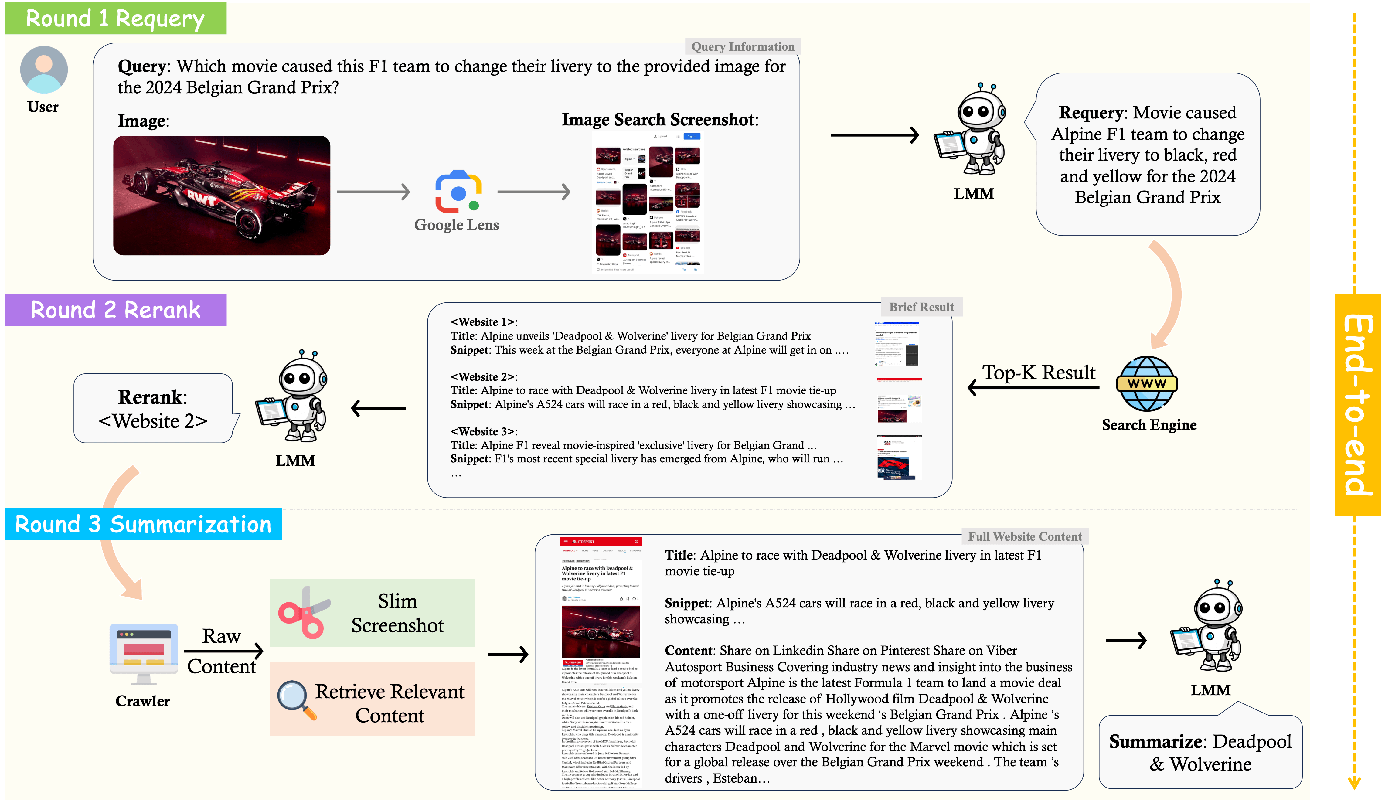 AI Roundup 09/19 -> 09/26/2024 - by Sahar Mor - AI Tidbits