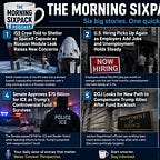 The Daily Grind News