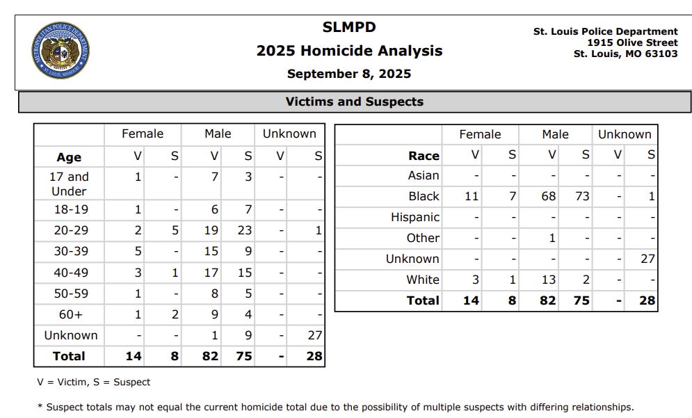 alexberenson.substack.com