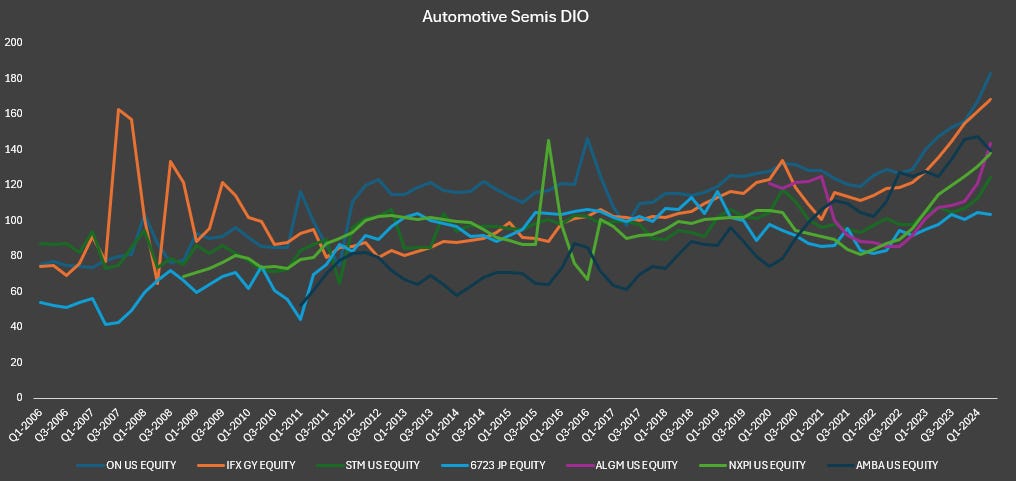 伊波杏樹　2025 New Year Graph 2025 AI & Semiconductor Outlook