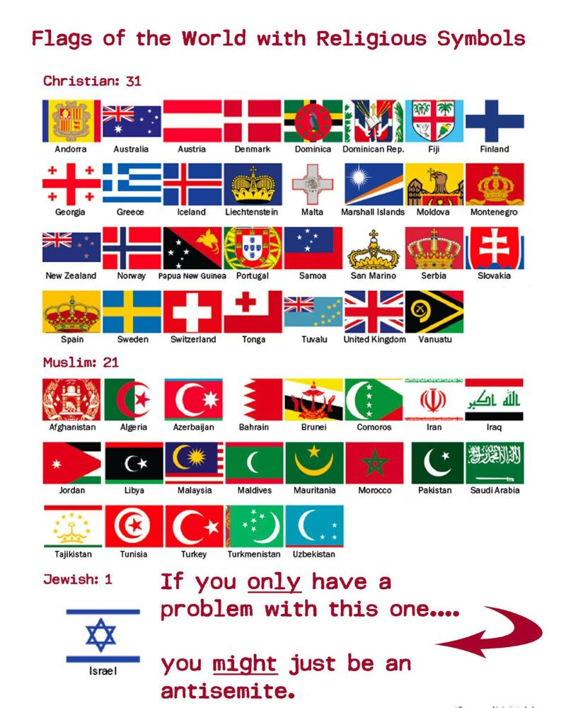 May be an image of map and text