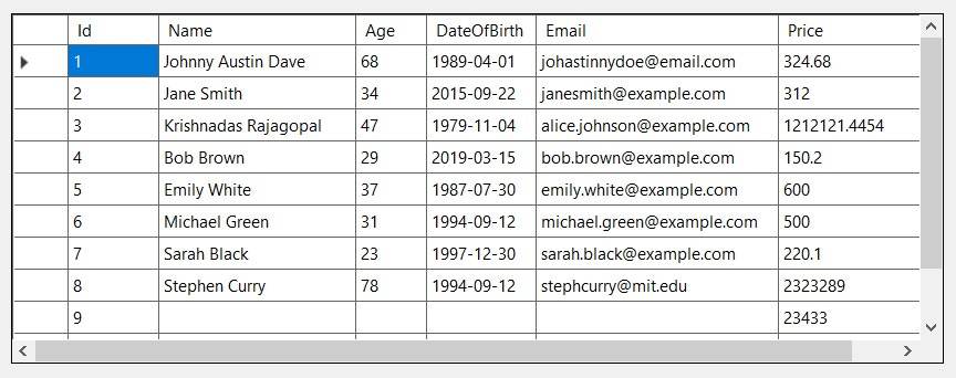datagridview displaying data from sqlite database on a windows form datagridview displaying data from sqlite database on a windows form
