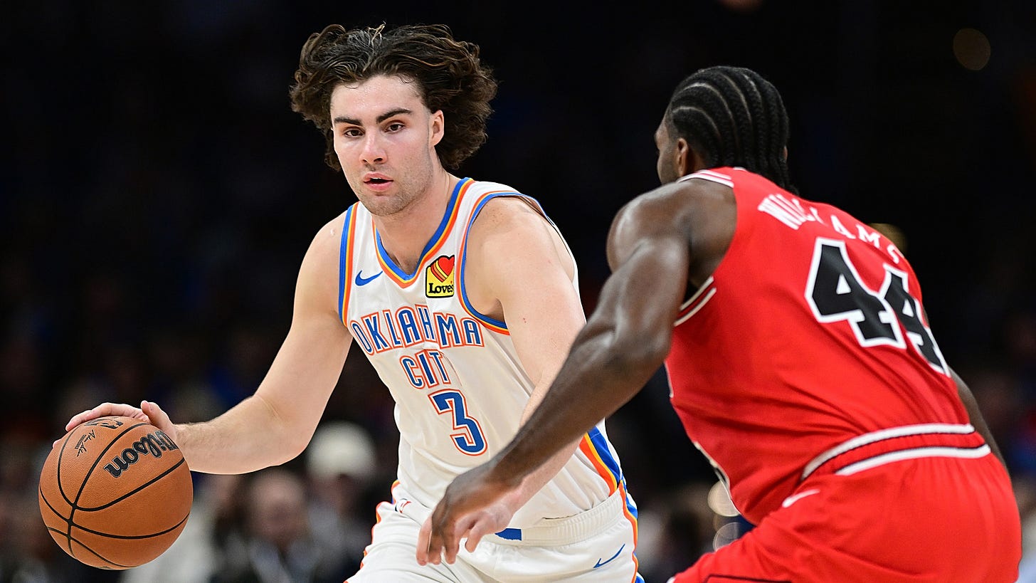 Chicago Bulls acquire Josh Giddey in trade with Oklahoma City Thunder |  NBA.com