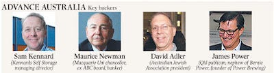 Advance backers