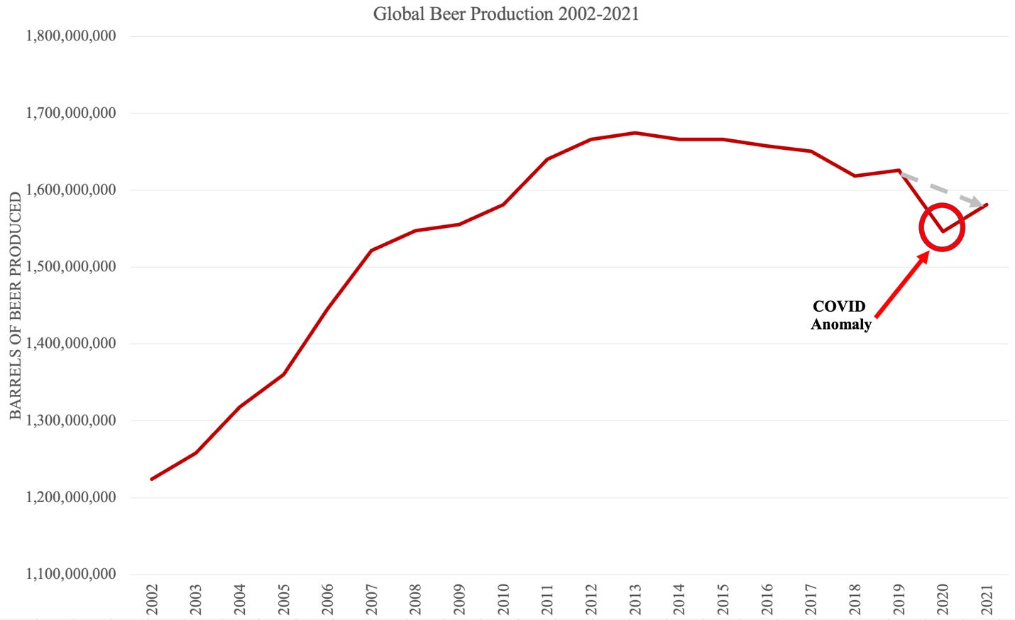 Chart, line chart

Description automatically generated
