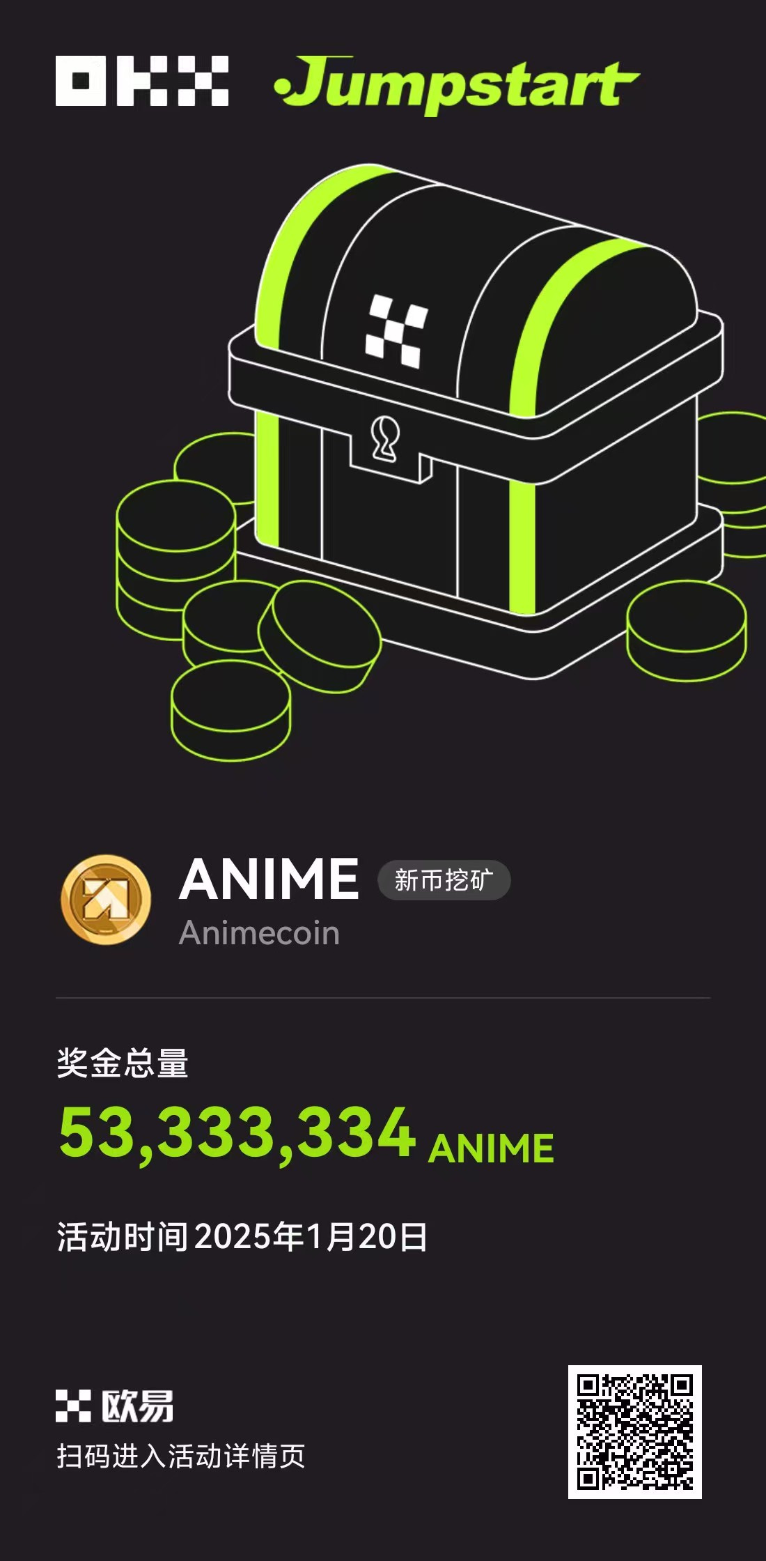 OKX Jumpstart 回归：NFT 龙头Azuki 代币ANIME 质押挖矿活动即将开启- by 柴郡