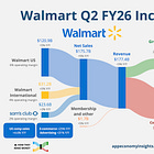 📦 How AI Really Disrupts Commerce