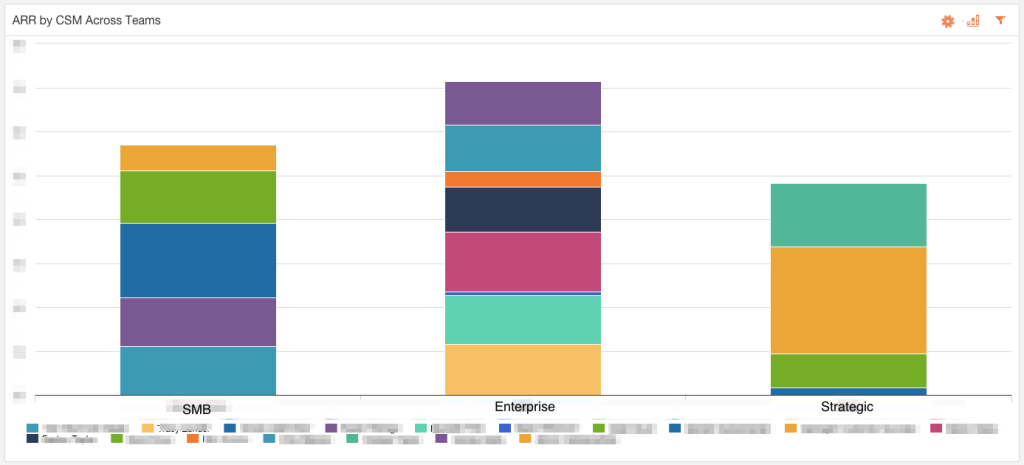 account-ratios-report
