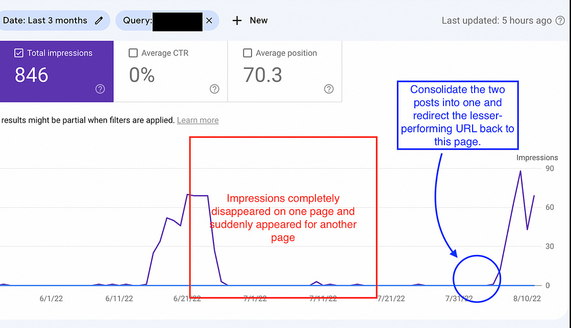 Impressions 3 for newsletter