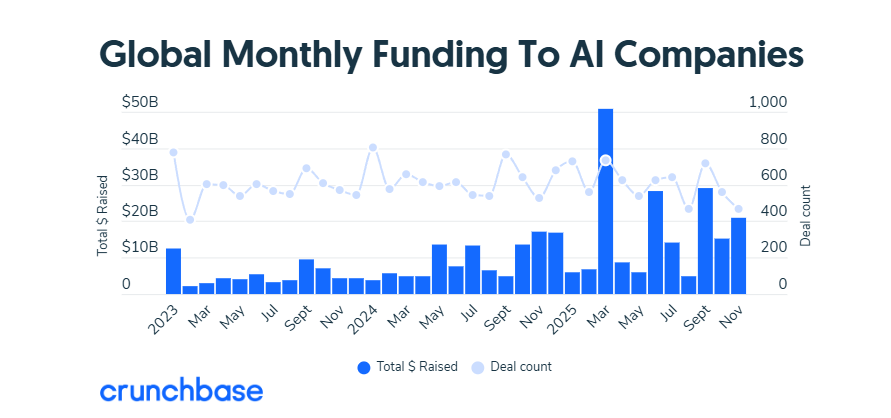 LaCulturaDelDato #198