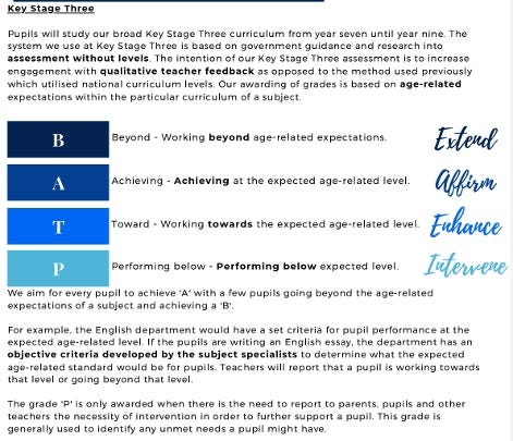 ks3-assessment-without-levels-batp-grading-system-secondary-school-england.png ks3-assessment-without-levels-batp-grading-system-secondary-school-england.png