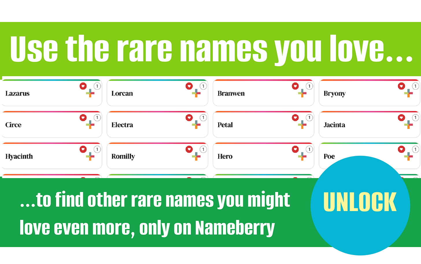 A graphic advertising the new Nameberry subscription. At the top, it reads "Use the Rare names you love.... ", then beneath this, it shows a collection of names, including Lazarus, Lorcan, Electra, and Circe. At the bottom, it reads "....to find other rare names you might love even more, only on Nameberry"