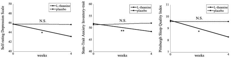 An external file that holds a picture, illustration, etc.
Object name is nutrients-11-02362-g001.jpg