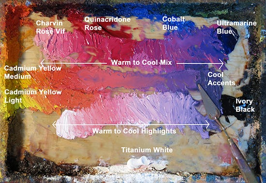 Photograph of Palette showing Color Strings