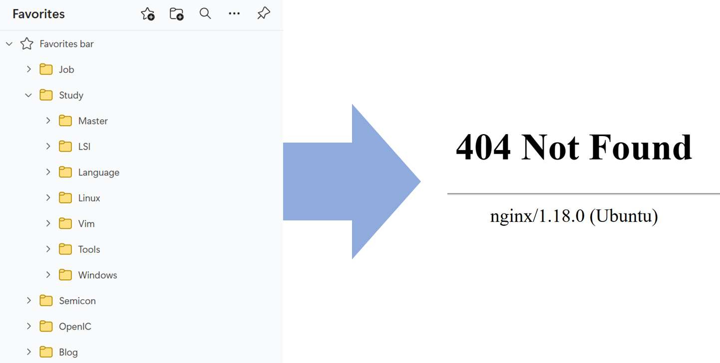 PKM . Chia sẻ và đóng gói kiến thức-1729442374595.jpeg