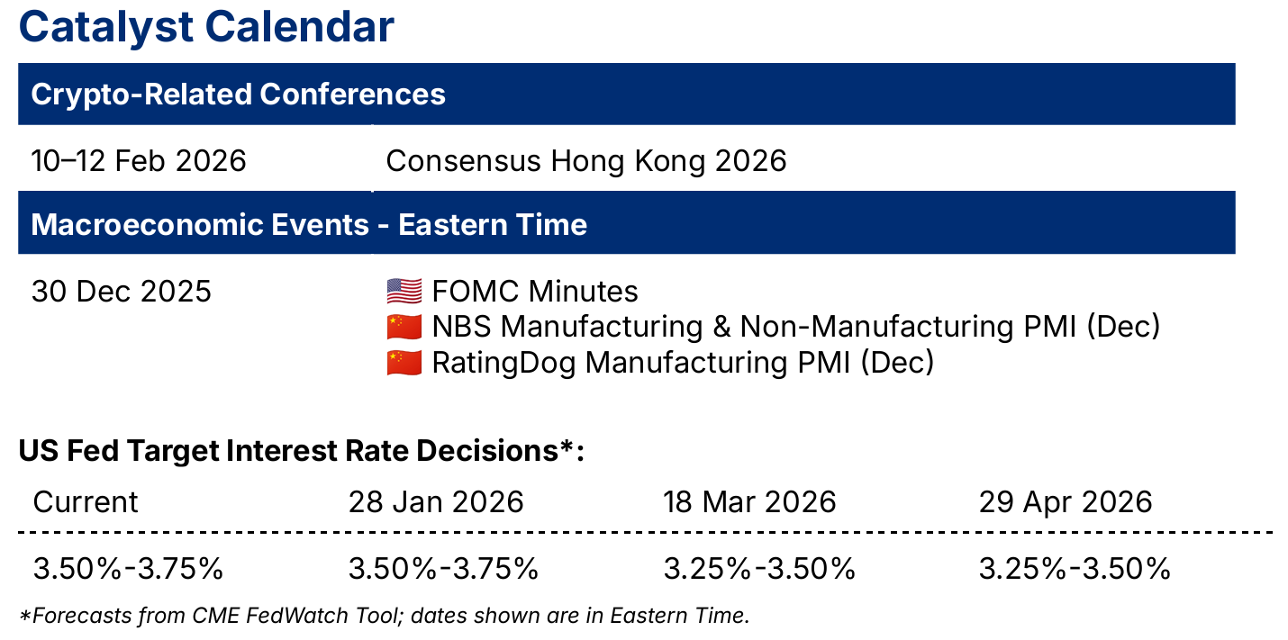 📈 Blockchain-related mentions in US SEC filings surged in 2025; JPMorgan  is considering expanding institutional crypto trading services