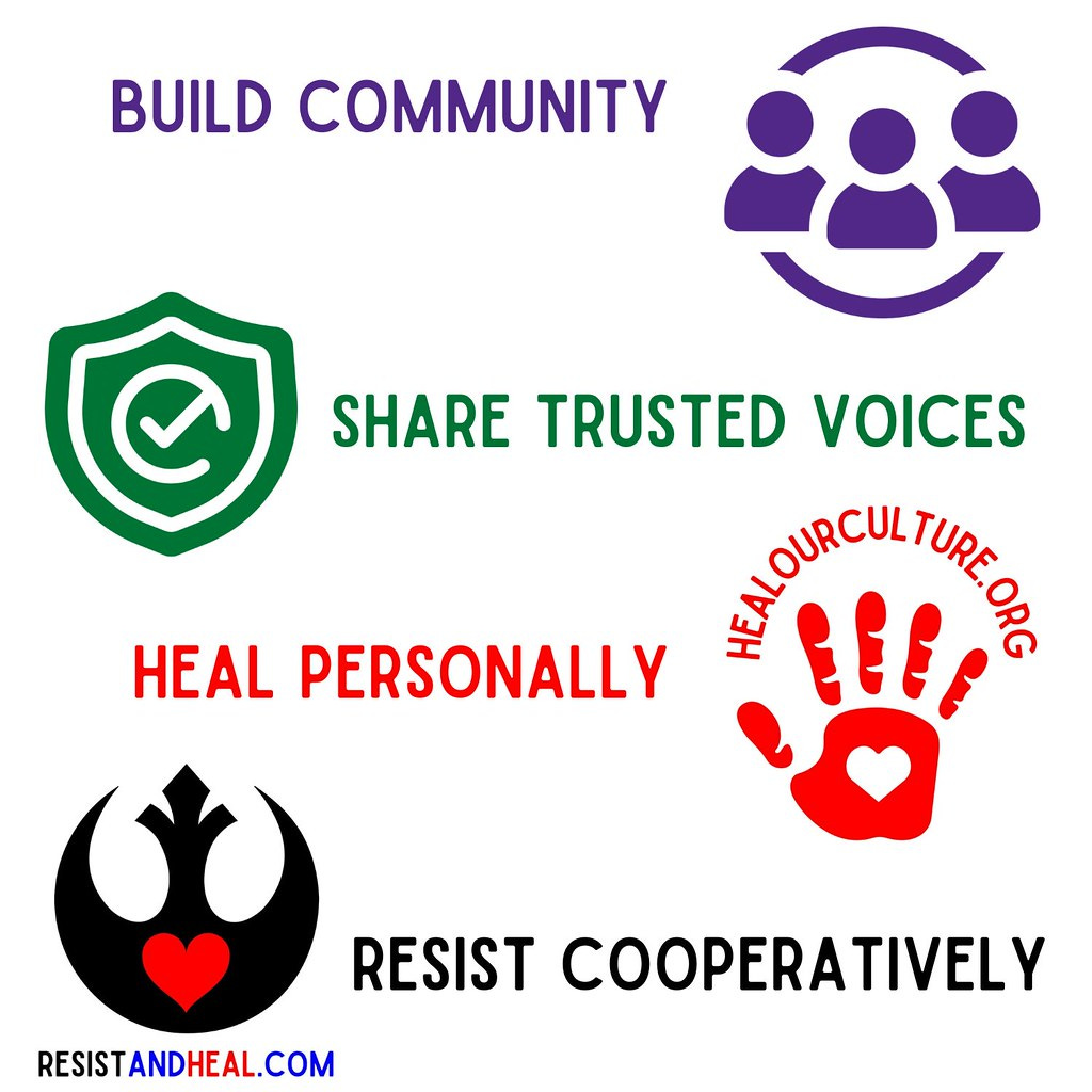 A square graphic displaying four pillars of the Heal Our Culture project, each with text and an icon:  Top left: Purple icon of three people in a circle with the text “BUILD COMMUNITY.”  Top right: Green shield with a checkmark and the text “SHARE TRUSTED VOICES.”  Bottom left: Red text “HEAL PERSONALLY” with a red handprint logo labeled “HEALOURCULTURE.ORG” and a heart in the palm.  Bottom right: Black Rebel Alliance-style symbol with a red heart and the text “RESIST COOPERATIVELY.” At the bottom, the URL RESISTANDHEAL.COM is displayed in mixed black, red, and blue text.