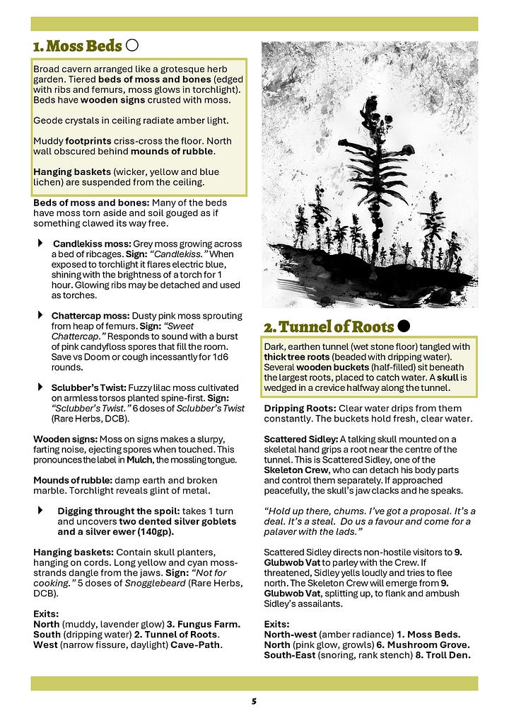 Previews of the first 6 pages, map and npcs
