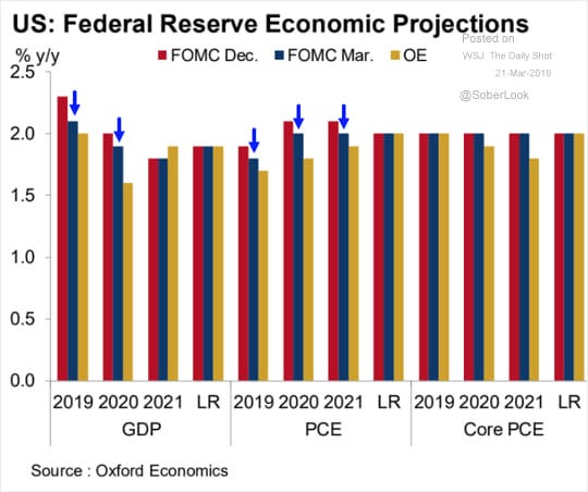 us-fed reserve.png