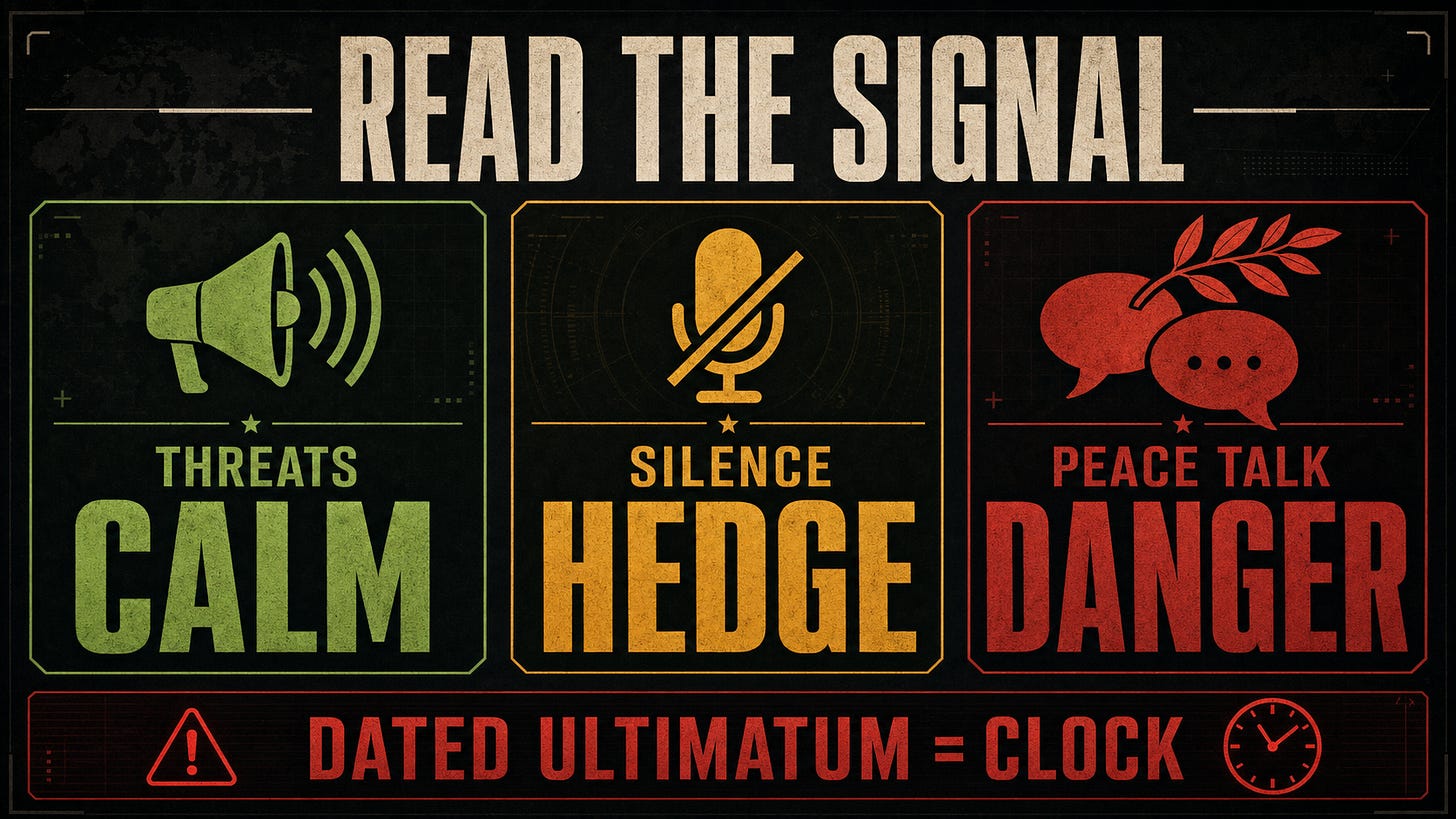 Counterintuitive meeting-signal decoder for market risk.