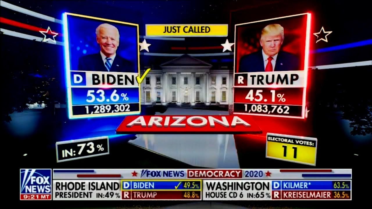 How Trump Reacted to Fox News Calling Arizona for Biden - YouTube How Trump Reacted to Fox News Calling Arizona for Biden - YouTube