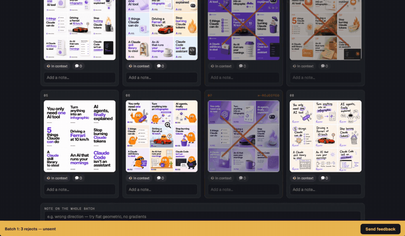 GIF showing multiple feedback pins being placed on exact areas of an Instagram carousel cover inside a Creative Feedback Loop room.