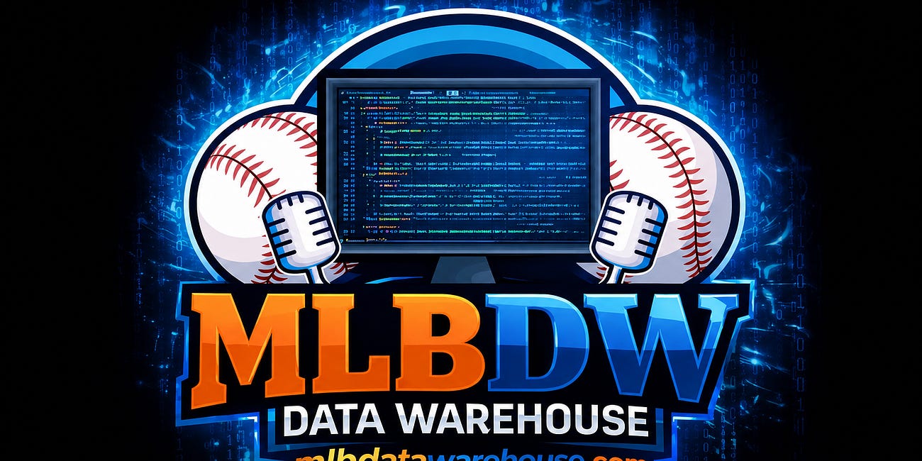 TRADE REACTION: Skubal Goes to the Bad Guys