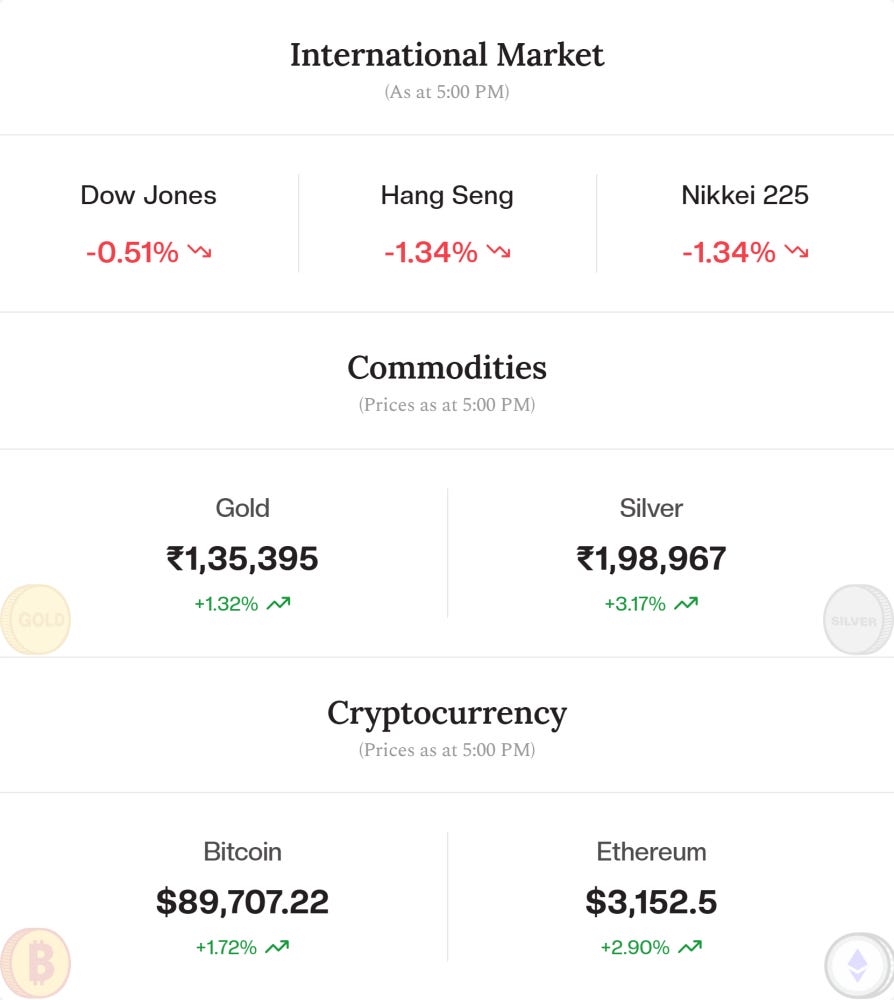 Article content Article content