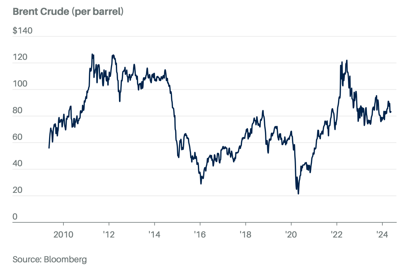能源板块还有数倍股可挖｜8个推荐- by 徐老猫- 老猫美股研究