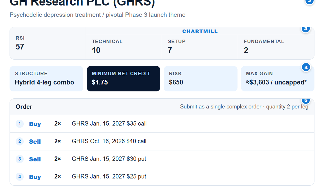 Portfolio Armor Trade Alerts Explained