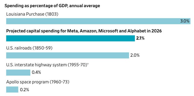 How Much Computing Power is in a Data Center?