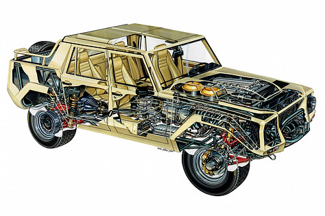 Lamborghini LM002 | Photo: RM Sotheby's, Lamborghini 
