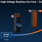 Scaling Laws, Hybrid Bonding, Power Semis, TPUs in Space, Alibaba