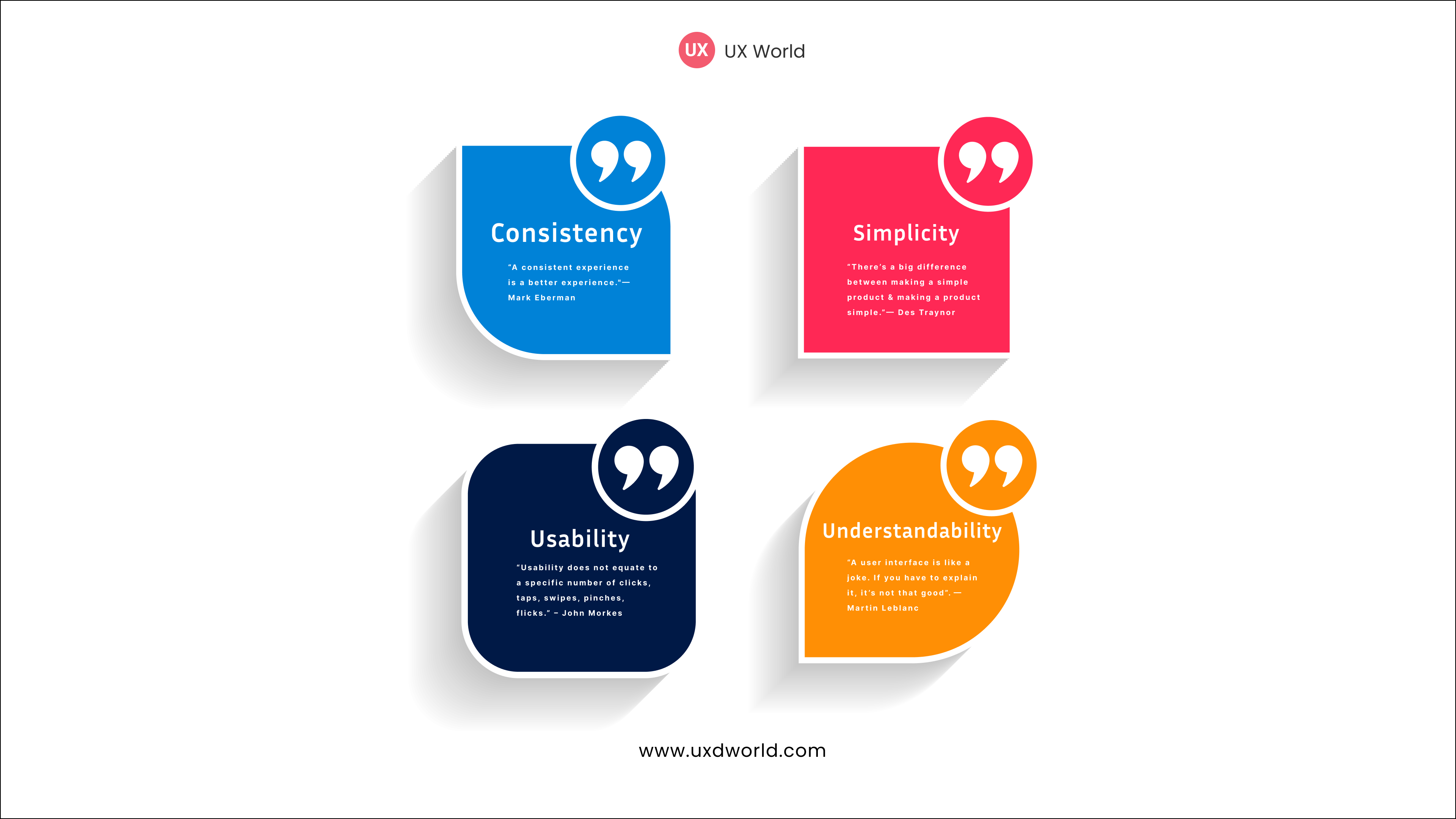 Design Principles as Explained by UX Quotes - UX World