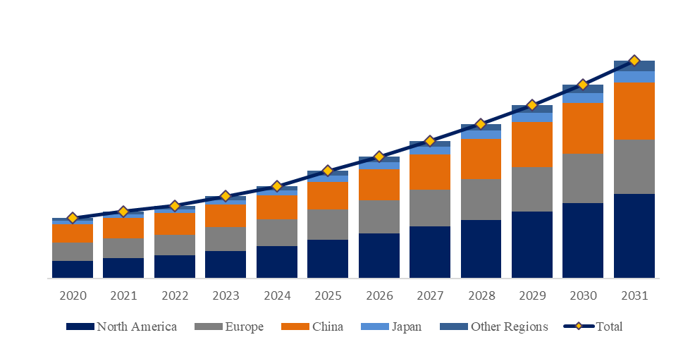 RDHx用液冷クイックコネクタ