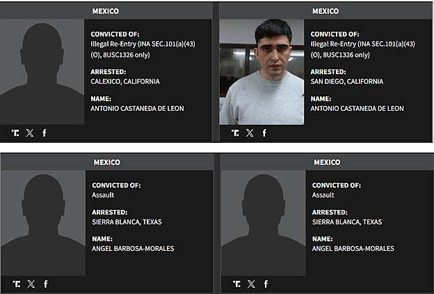 Worst of the worst list repeat entries Worst of the worst list repeat entries