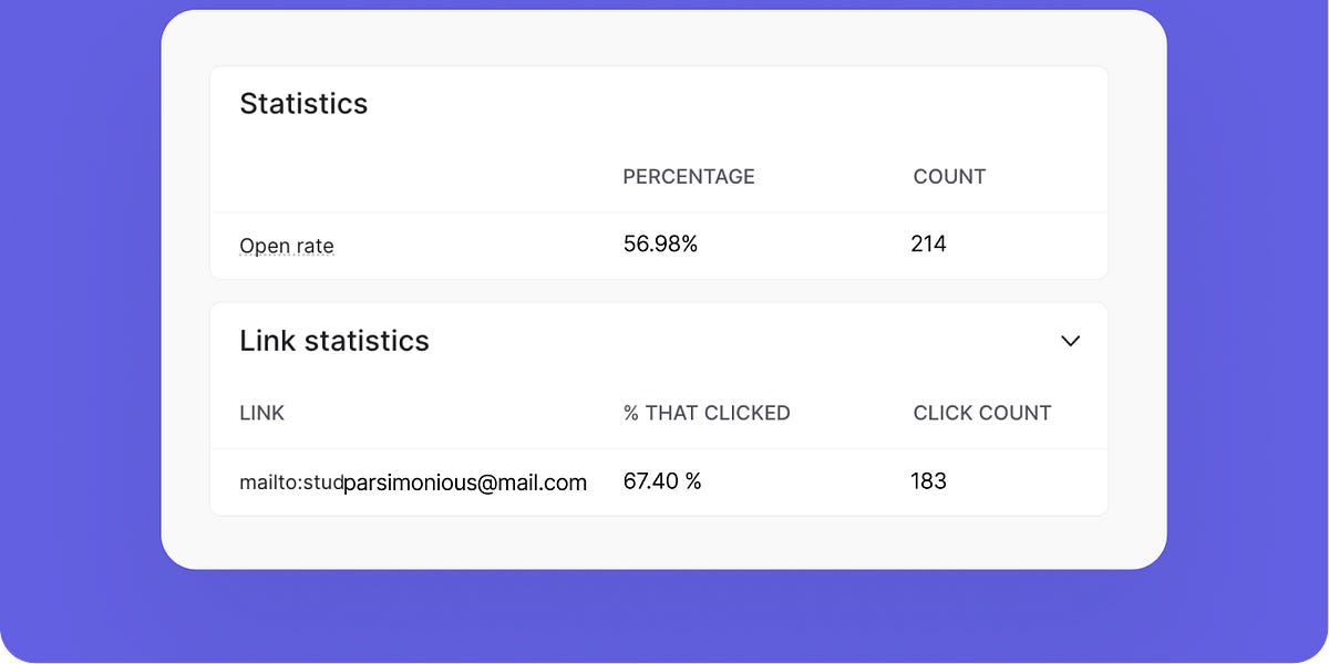 Resending Unopened Emails: When and How to Re-Engage Your Audience