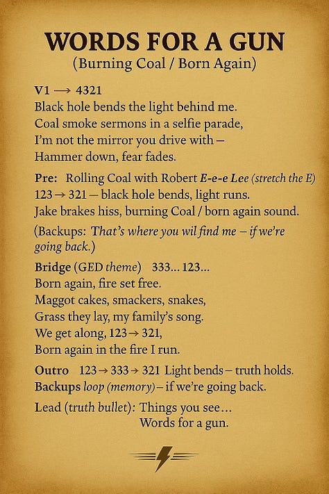 Words For A Gun Collection TJ Baden | CreatorHuman.com