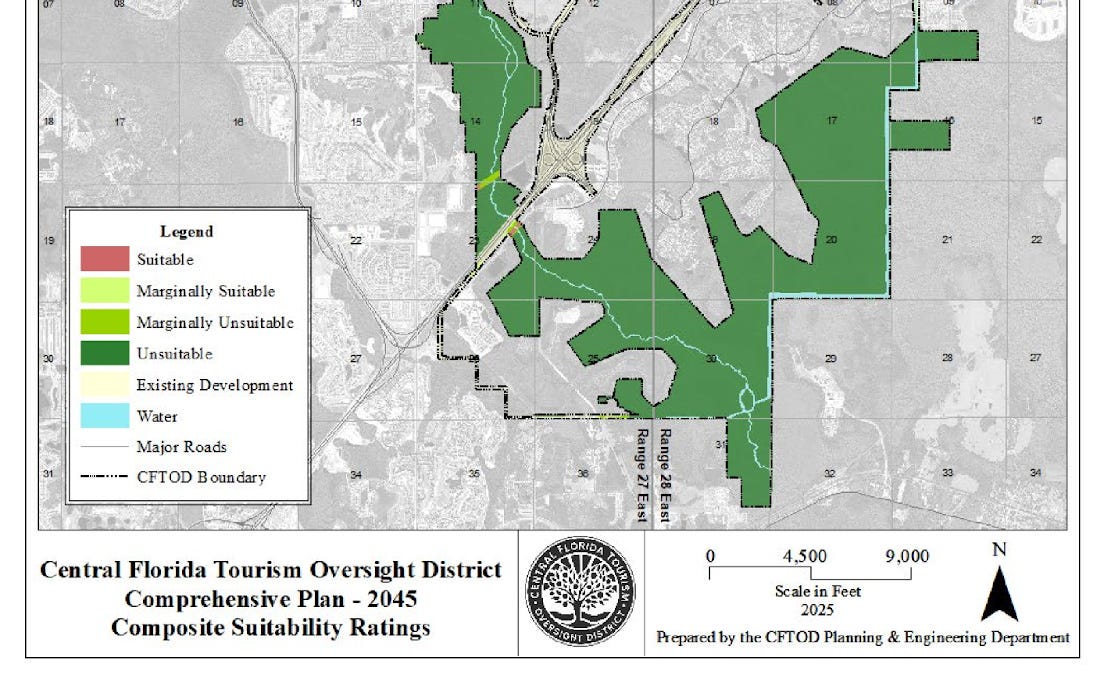 tommythemed.substack.com