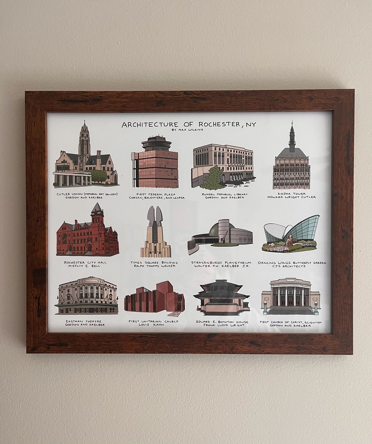 Framed art of ARCHITECTURE OF ROCHESTER NY