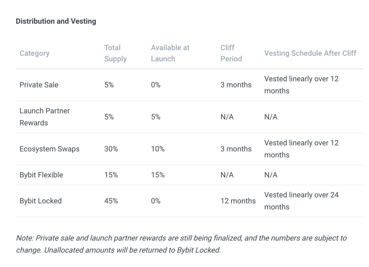 f:id:CoffeeTimes:20210717172859p:plain f:id:CoffeeTimes:20210717172859p:plain