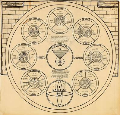 A drawing of a circular object with different symbols

Description automatically generated