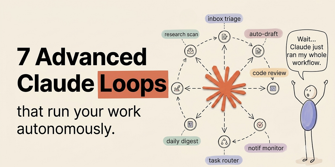 7 advanced Claude Loops that run your work autonomously