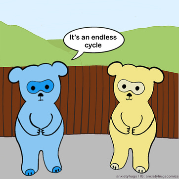 A comic strip of two bears one yellow and one blue outside in front front of a fence and a hill with the caption 'its an endless cycle'