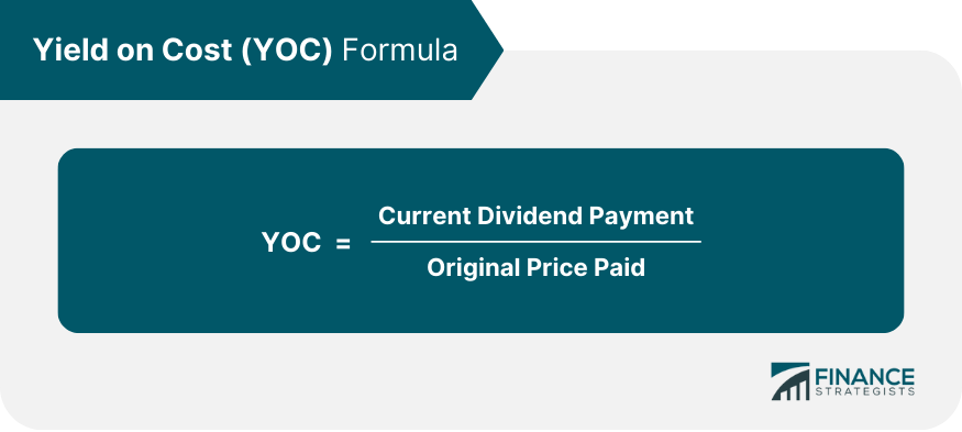 Yield on Cost (YOC) | Definition, Formula, and Example Yield on Cost (YOC) | Definition, Formula, and Example