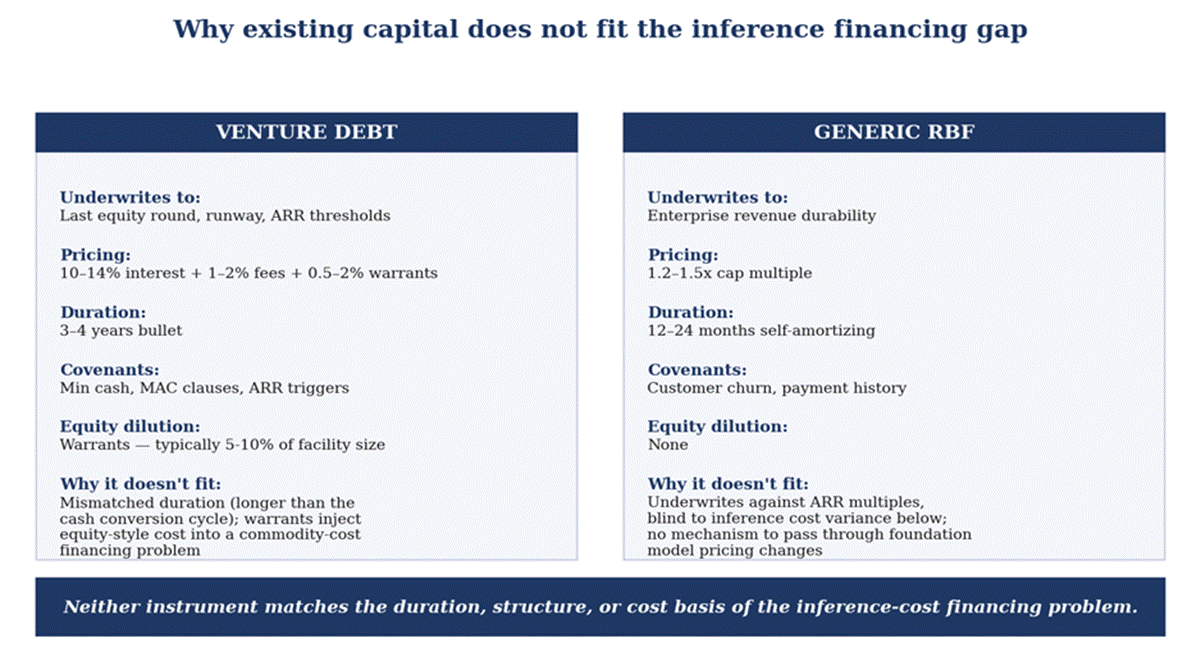 Title: inline_capital_gap.png - Description: inline_capital_gap.png Title: inline_capital_gap.png - Description: inline_capital_gap.png