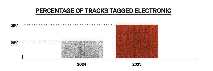 Screenshot 2026-02-10 at 8.20.17 AM.png