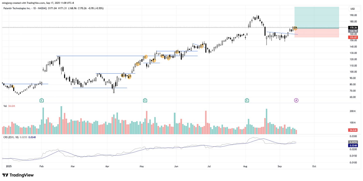 Palantir Technologies (PLTR) stock buy signal Palantir Technologies (PLTR) stock buy signal