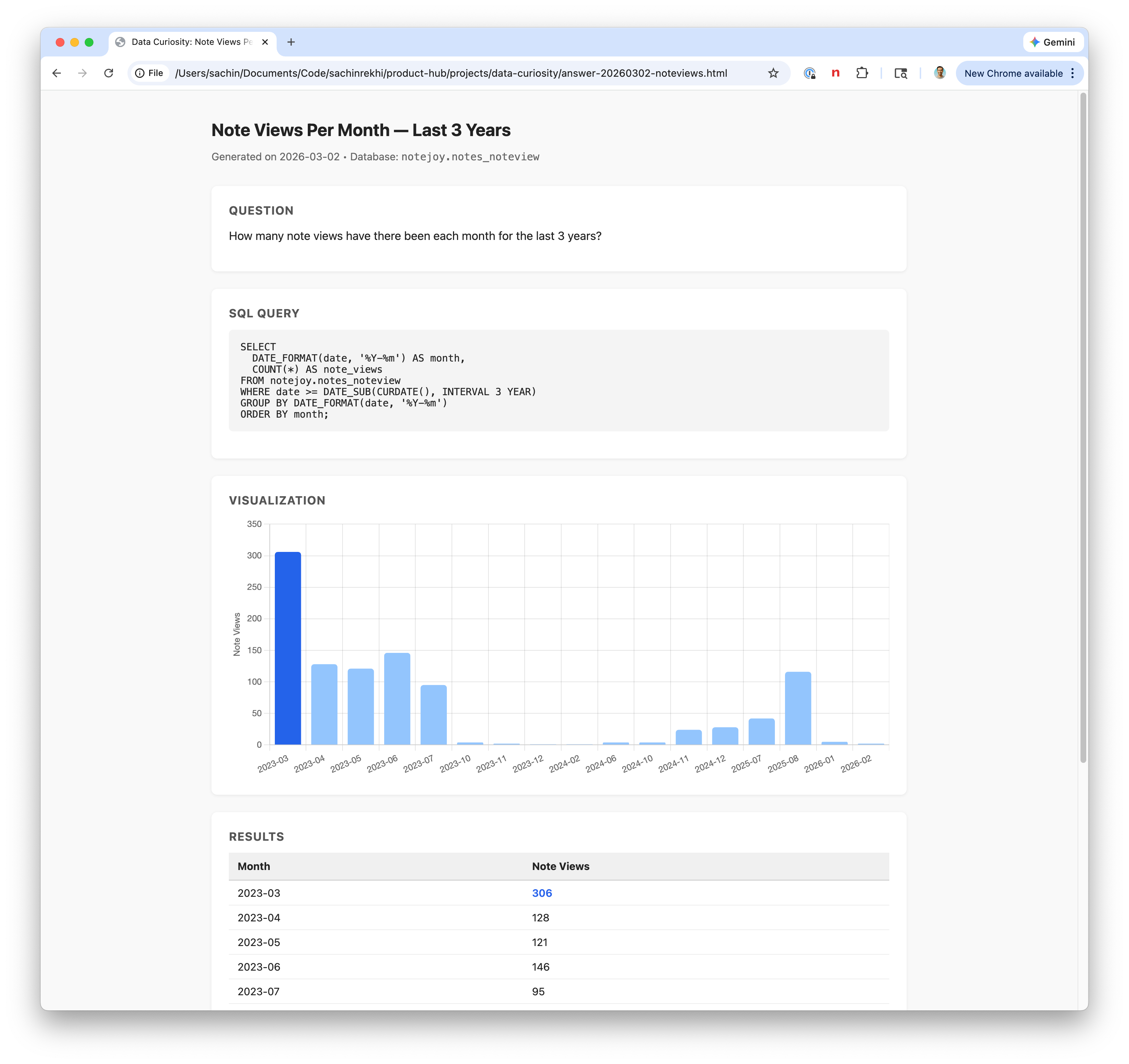 Claude Code for Product Managers - Sachin Rekhi