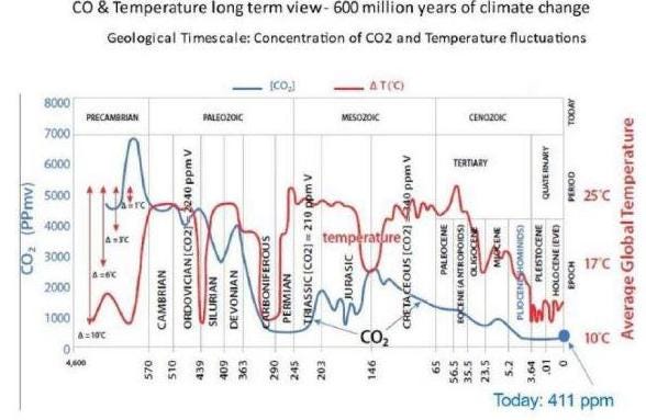 vsnyder.substack.com